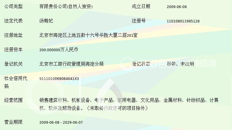 北京盛興昌旺商貿(mào) 針紡織品銷(xiāo)售的專(zhuān)業(yè)之選